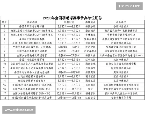 13届全运会赛事(13届全运会赛事有哪些) 13届全运会赛事(13届全运会赛事有哪些)