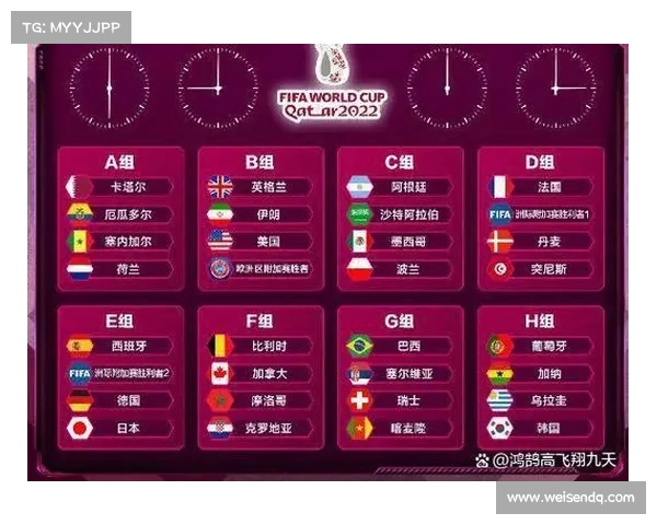 世界杯决赛赛制百科