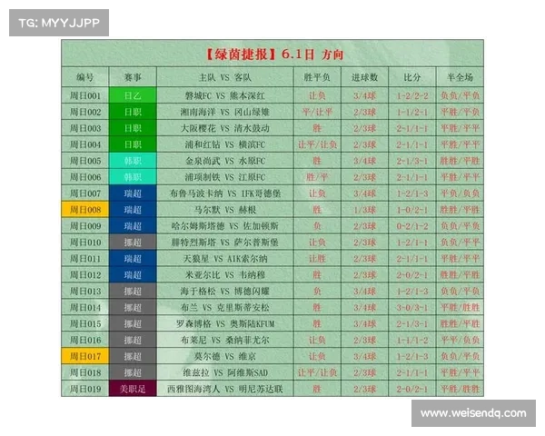 今日竞彩重点赛事 今日竞彩赛事推荐 今日竞彩重点赛事 今日竞彩赛事推荐