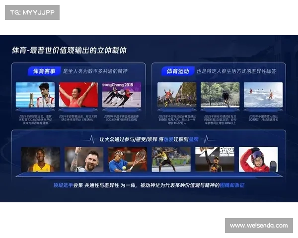 体育赛事与广告_体育赛事广告与其他广告 体育赛事与广告_体育赛事广告与其他广告