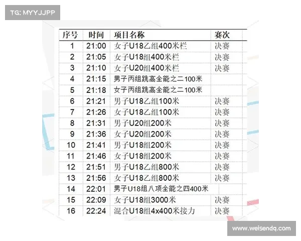 第十六届运动会赛事安排全面赛程时间指南手册